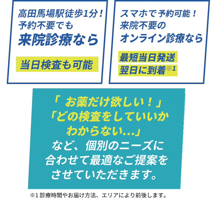 当院監修の検査キットを用意。オンラインも来院と変わらない精度で検査可能です！